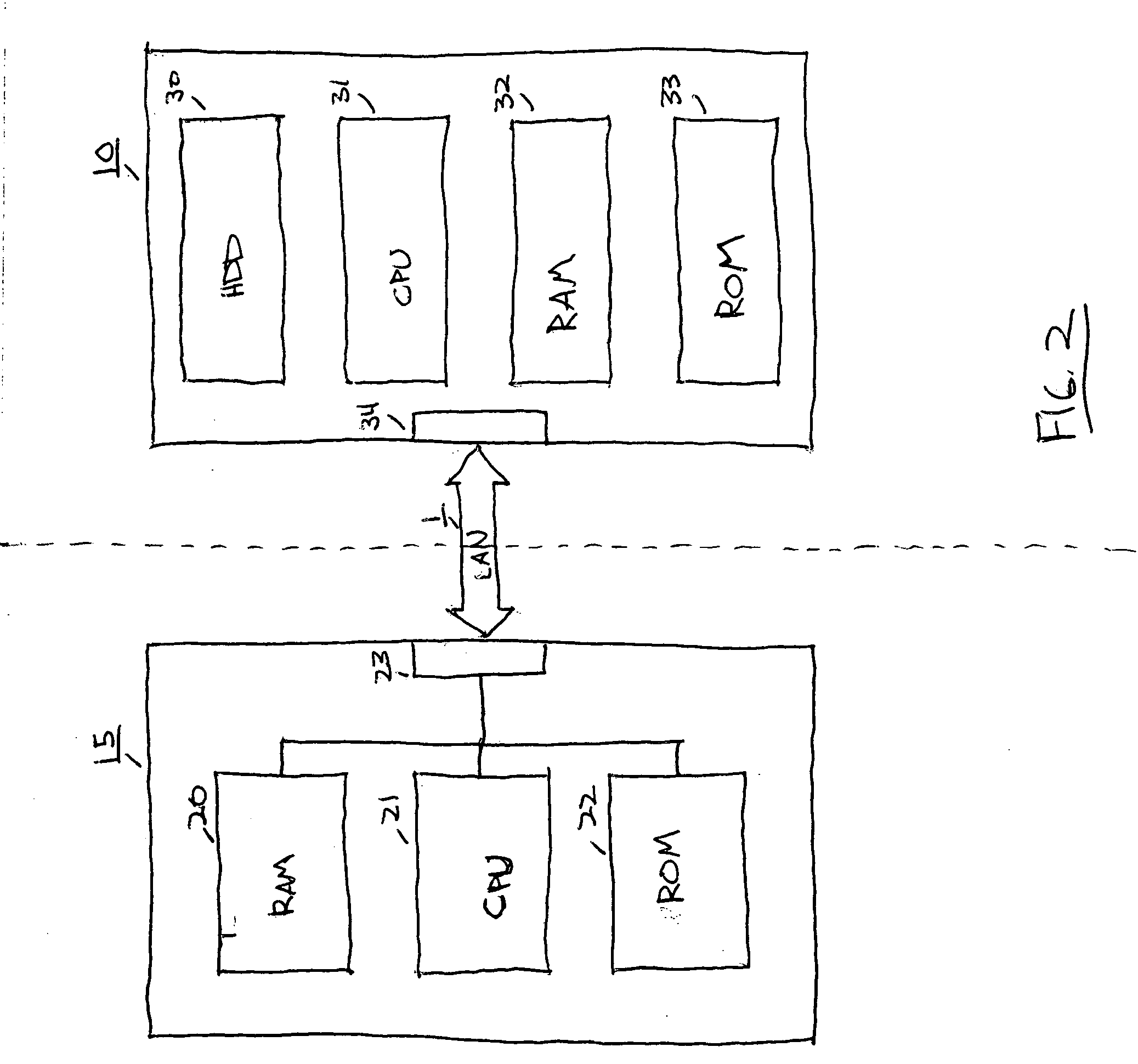 Operating system boot from network location