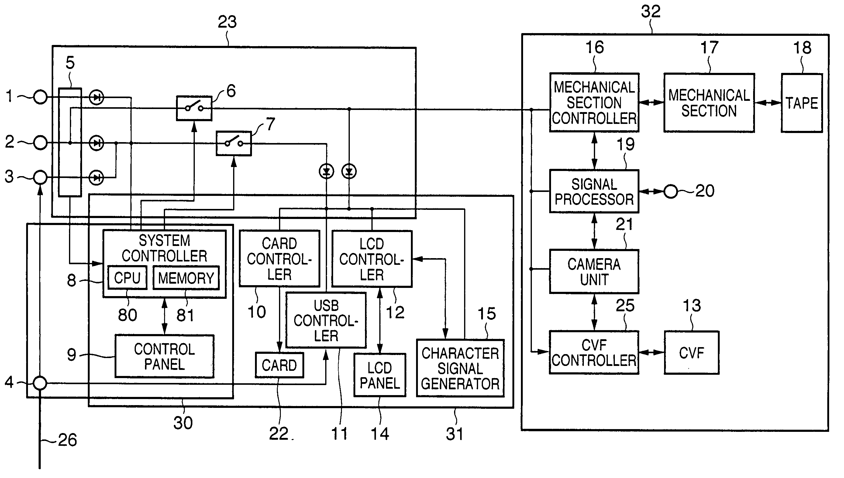 Image sensing apparatus and power managing method