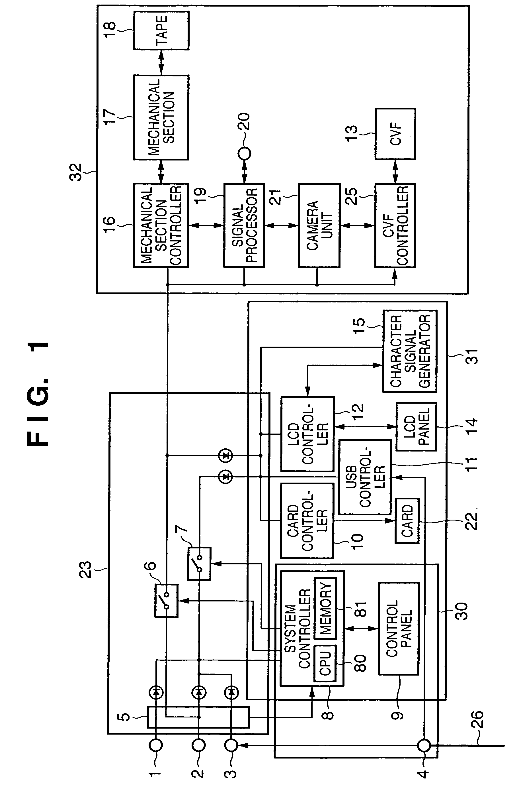 Image sensing apparatus and power managing method