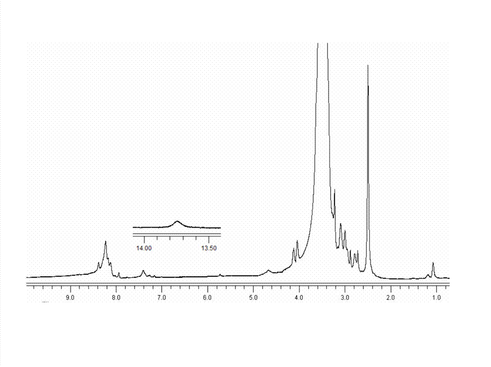 Reductively degradable mercaptopurine nanometer micellar prodrug with controllable drug release and application thereof