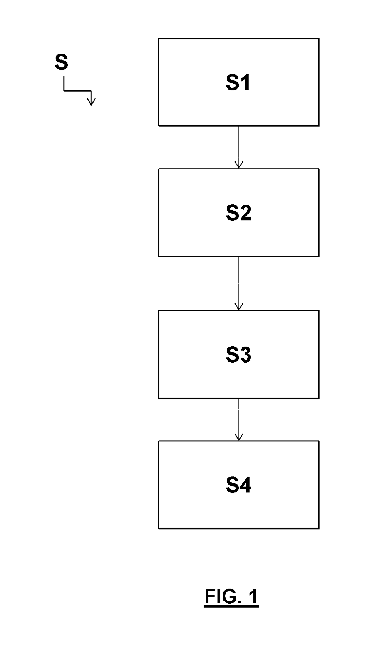 Development of a sol-gel anticorrosion treatment