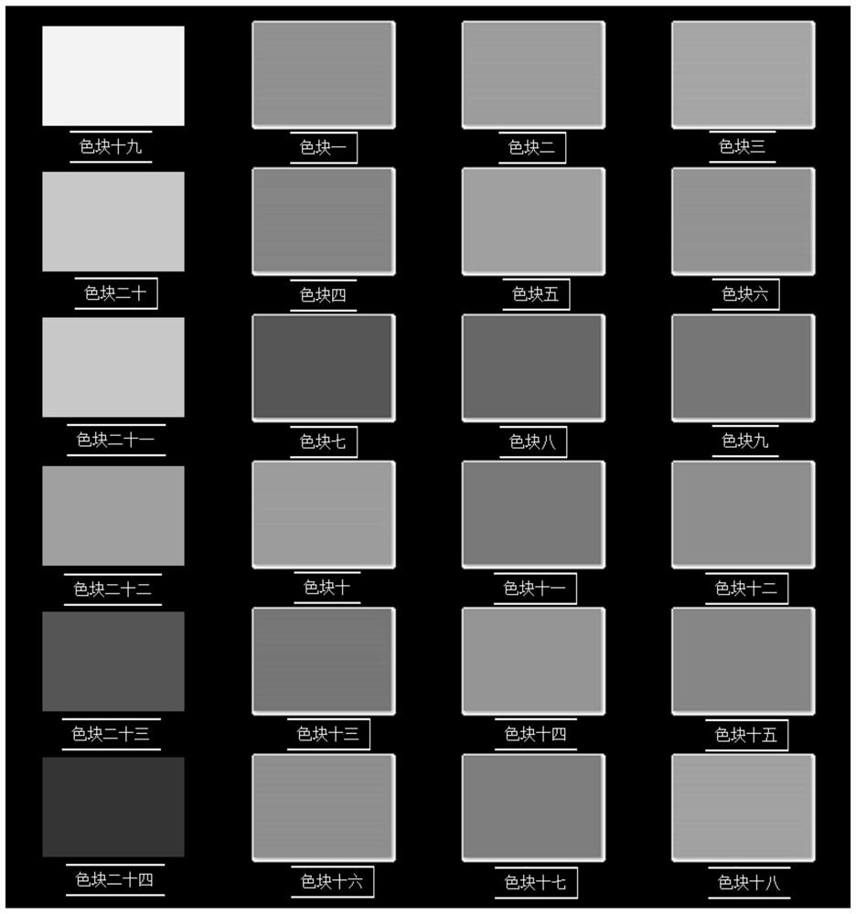 A standard color card based on TCM tongue and face images and its application