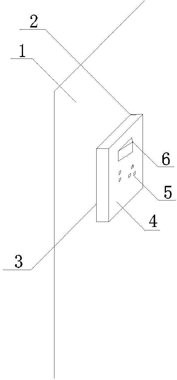 Multifunctional power strip for use on wall socket