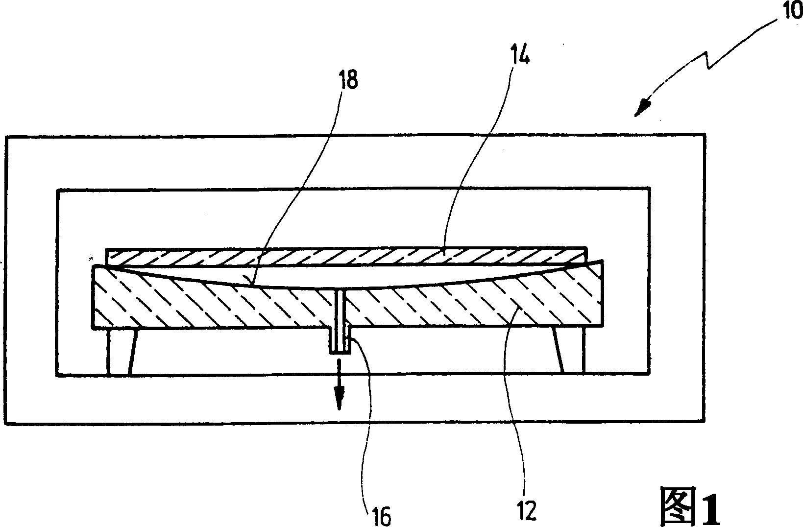 Forming method for glass and glass-ceramic