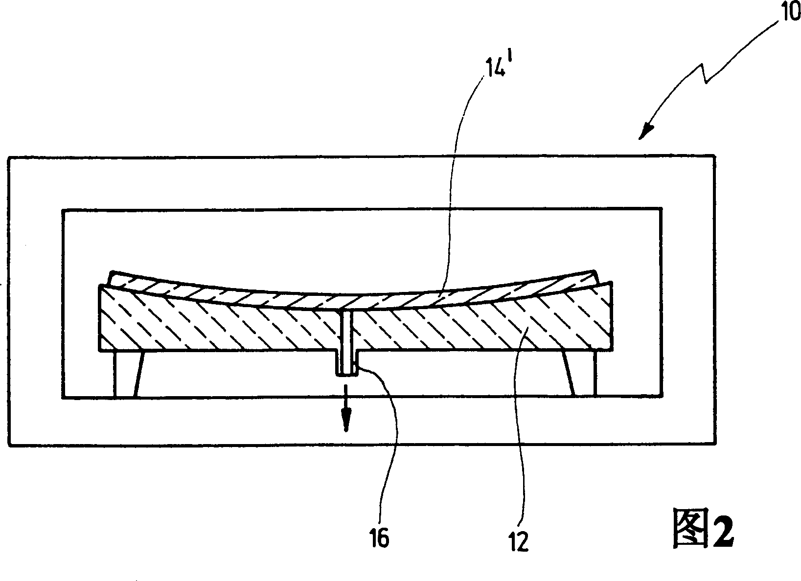 Forming method for glass and glass-ceramic