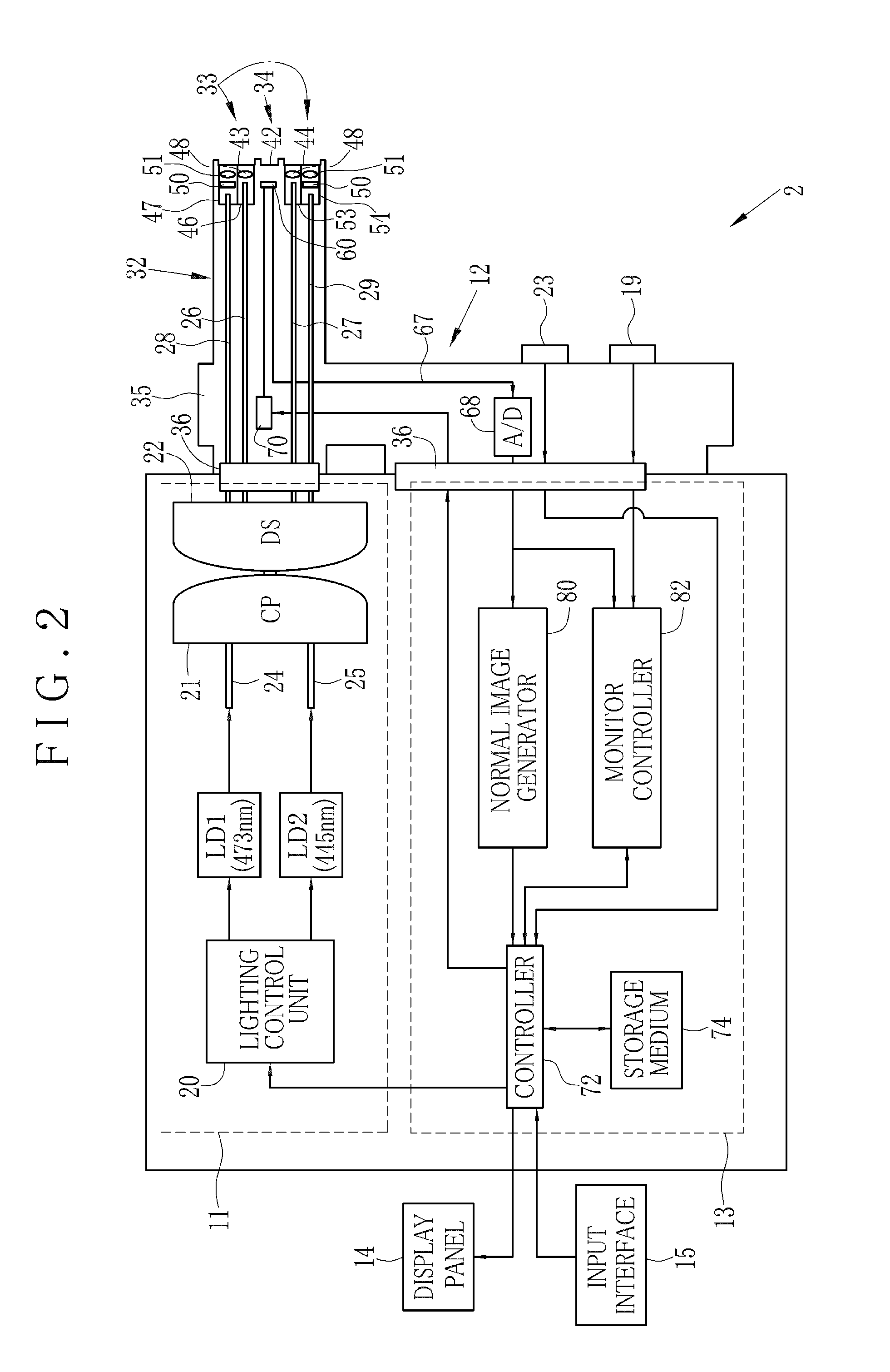 Tissue imaging system and in vivo monitoring method