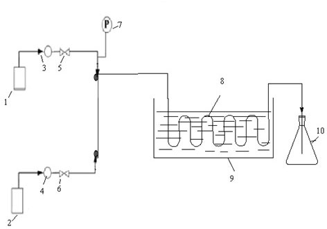 Method for preparing acetophenone by oxidizing ethylbenzene in continuous flow micro-channel reactor