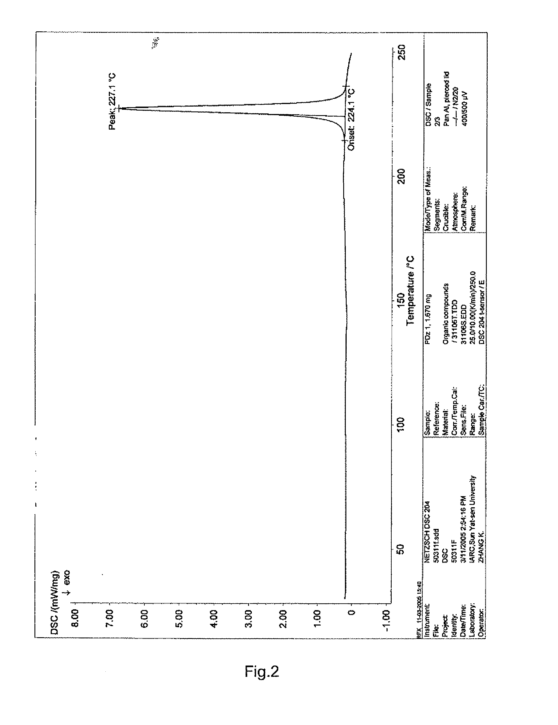 Crystalline Form I of 3,4'5-Trihydroxy-Stilbene-3-B-D Glucoside