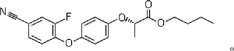 Application of hybrid herbicide containing Cinosulfuron, cyhalofop-butyl and butachlor