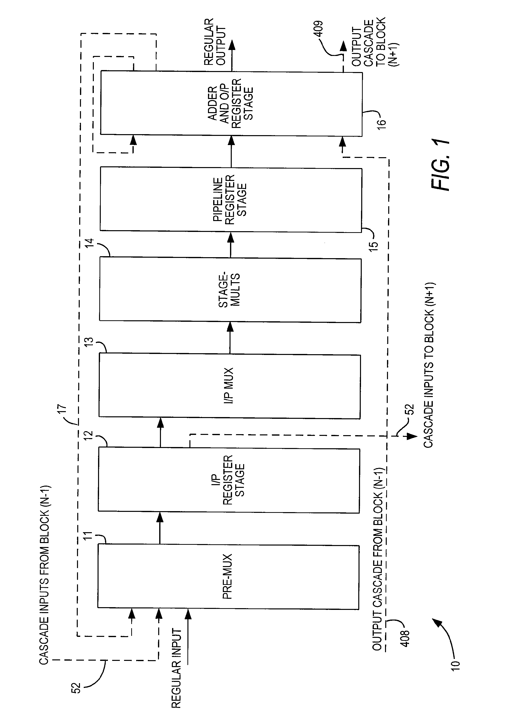 Specialized processing block for programmable logic device