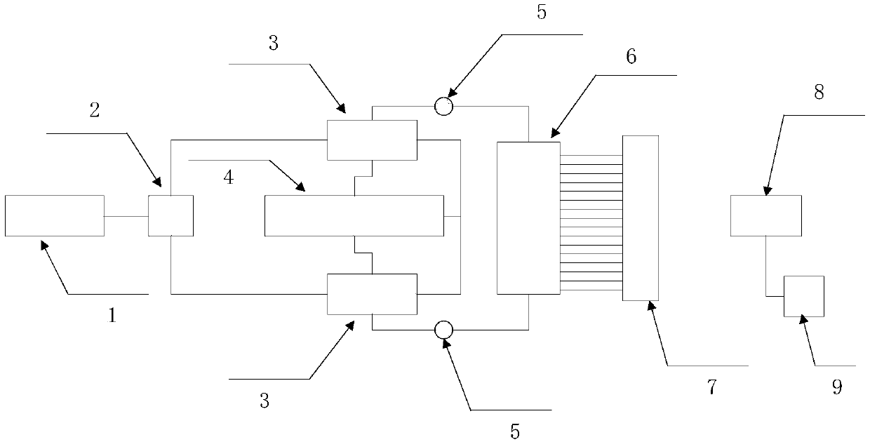 A system for measuring quantum efficiency within an image sensor pixel