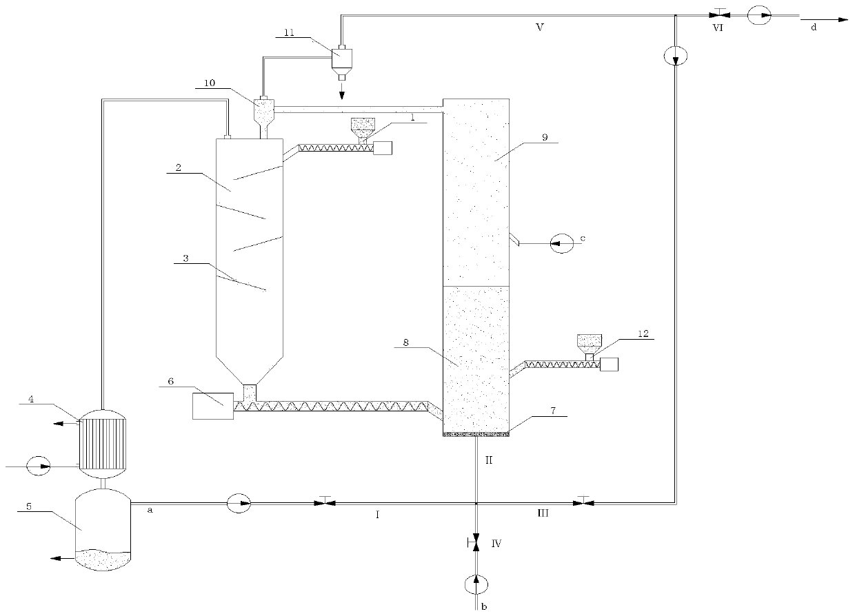 Biomass oil-gas co-production device and method based on chemical chain