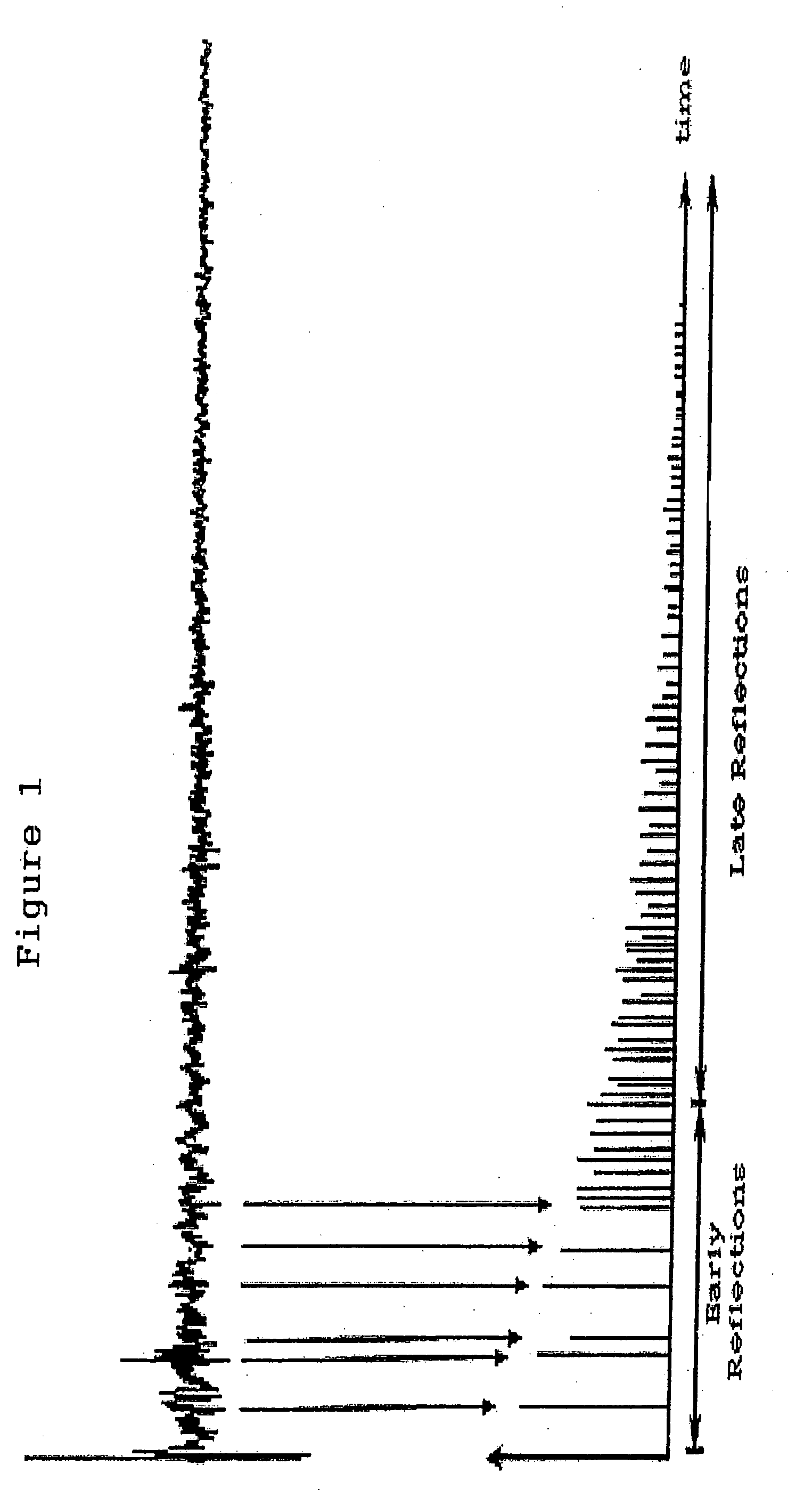 Efficient filter for artificial ambience