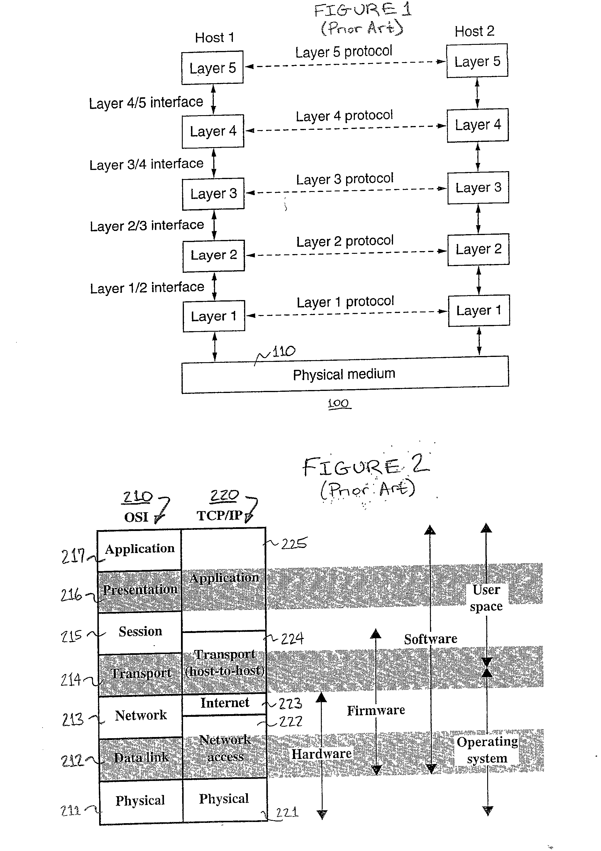 Simple peering in a transport network employing novel edge devices