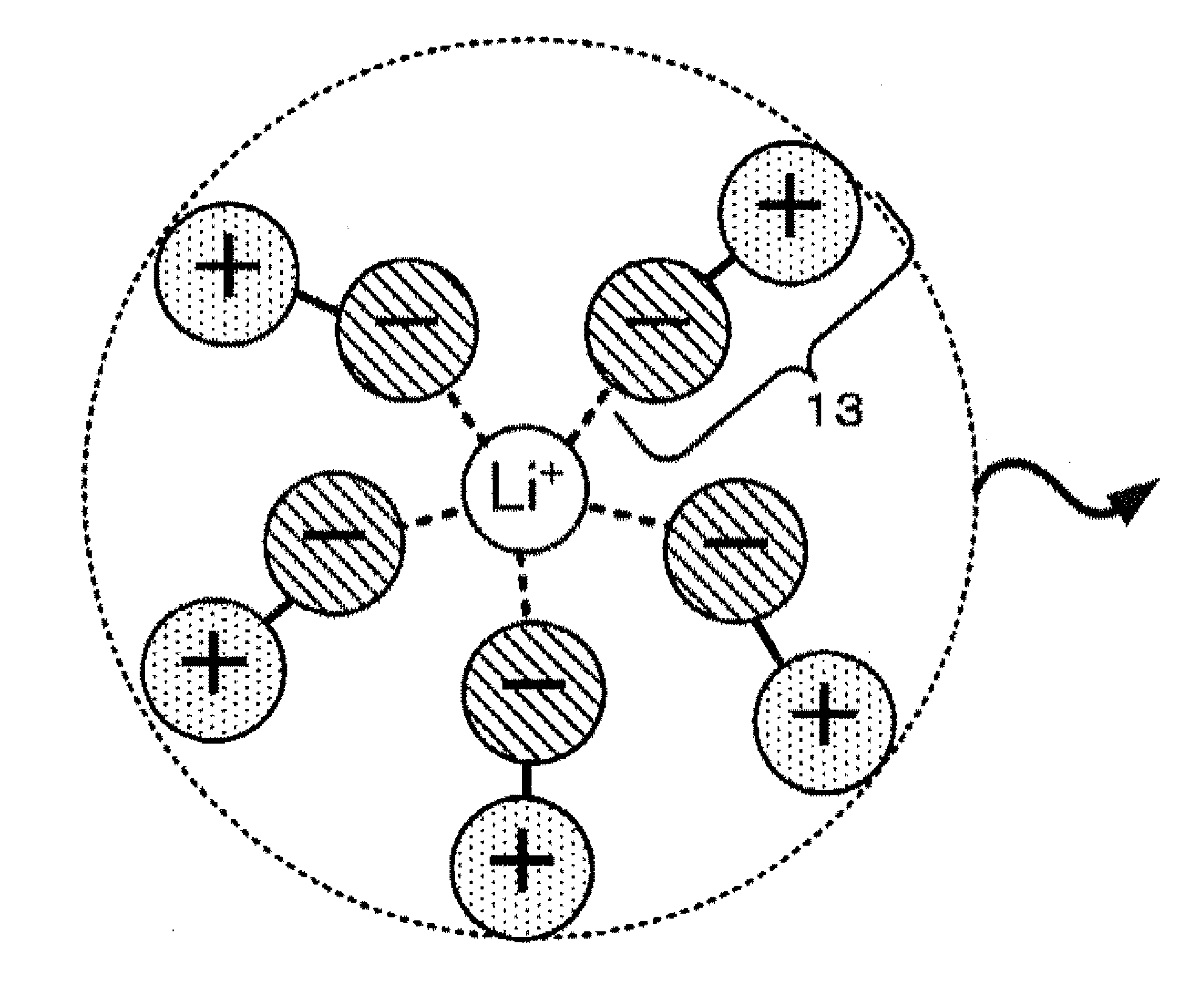 Liquid electrolyte for batteries, method for producing the same, and battery comprising the same