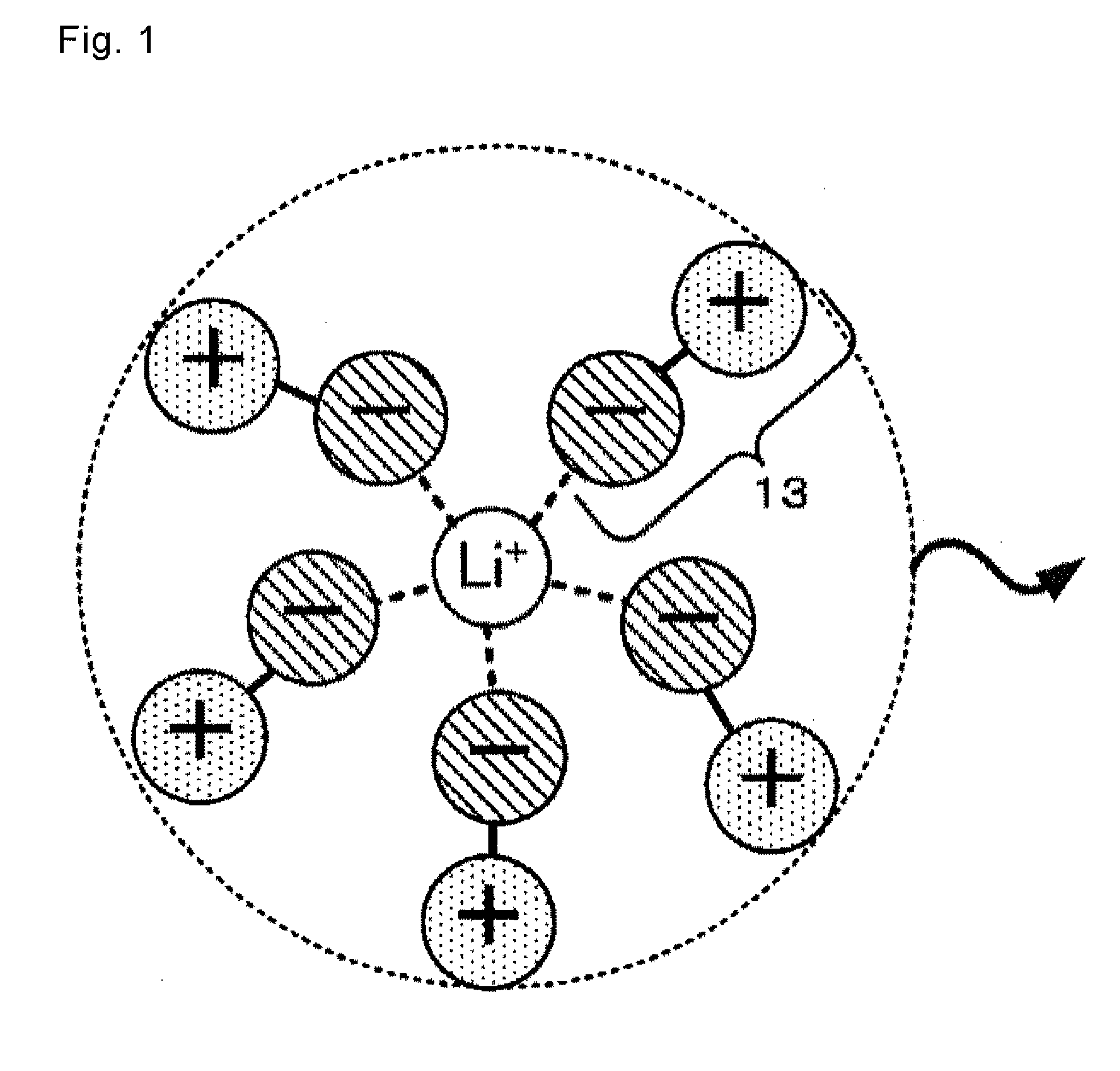 Liquid electrolyte for batteries, method for producing the same, and battery comprising the same