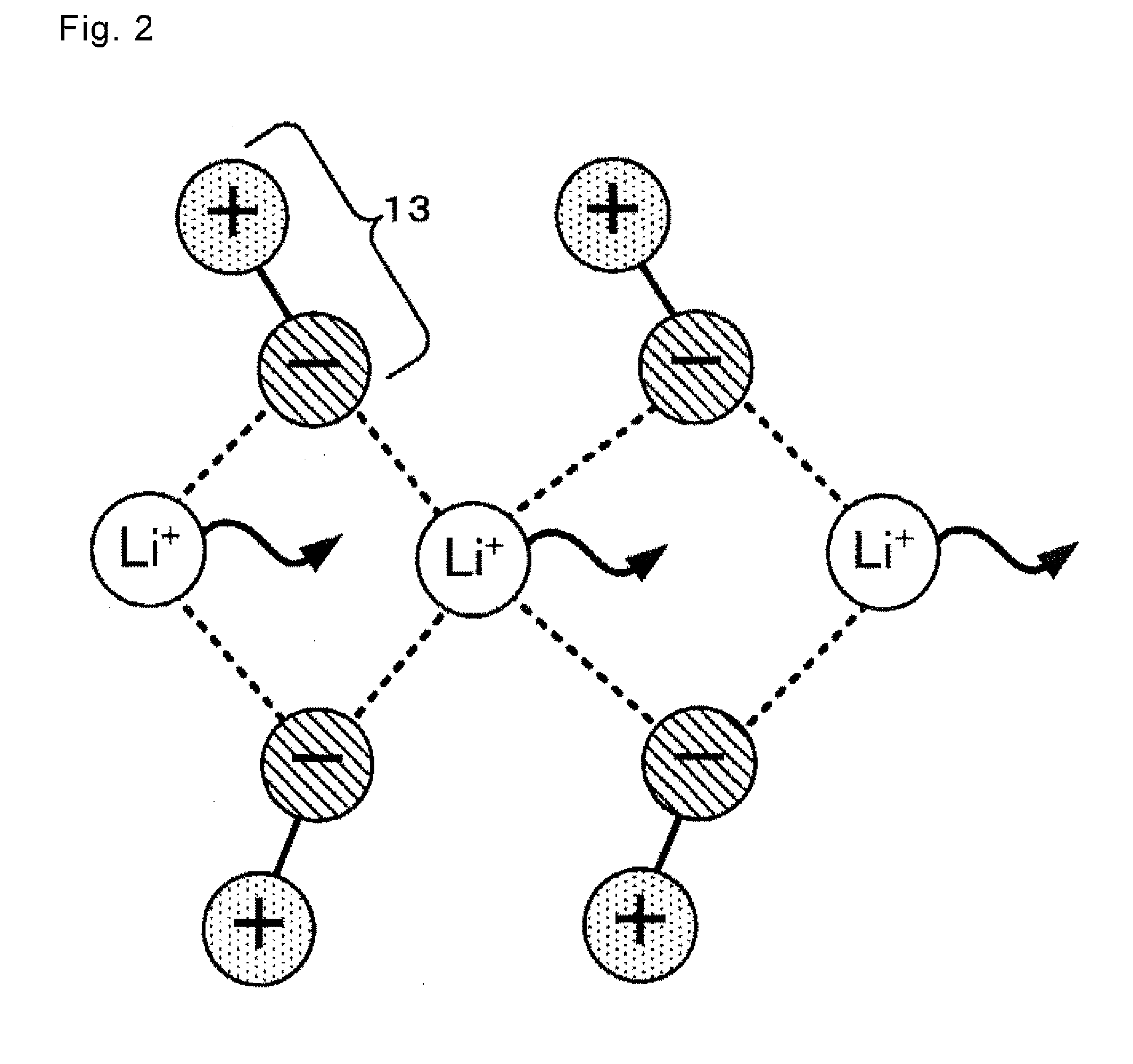 Liquid electrolyte for batteries, method for producing the same, and battery comprising the same