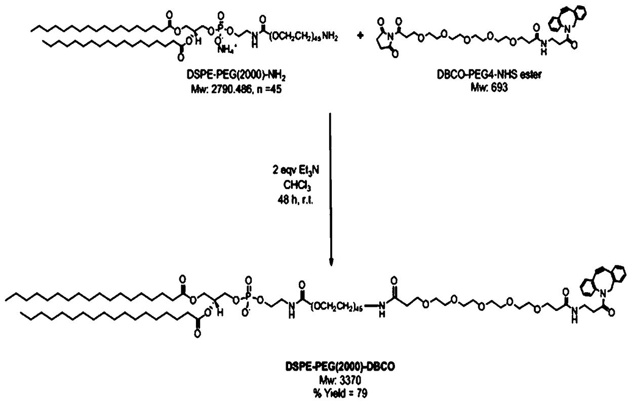 Biological material with anti-thrombosis function and preparation method thereof