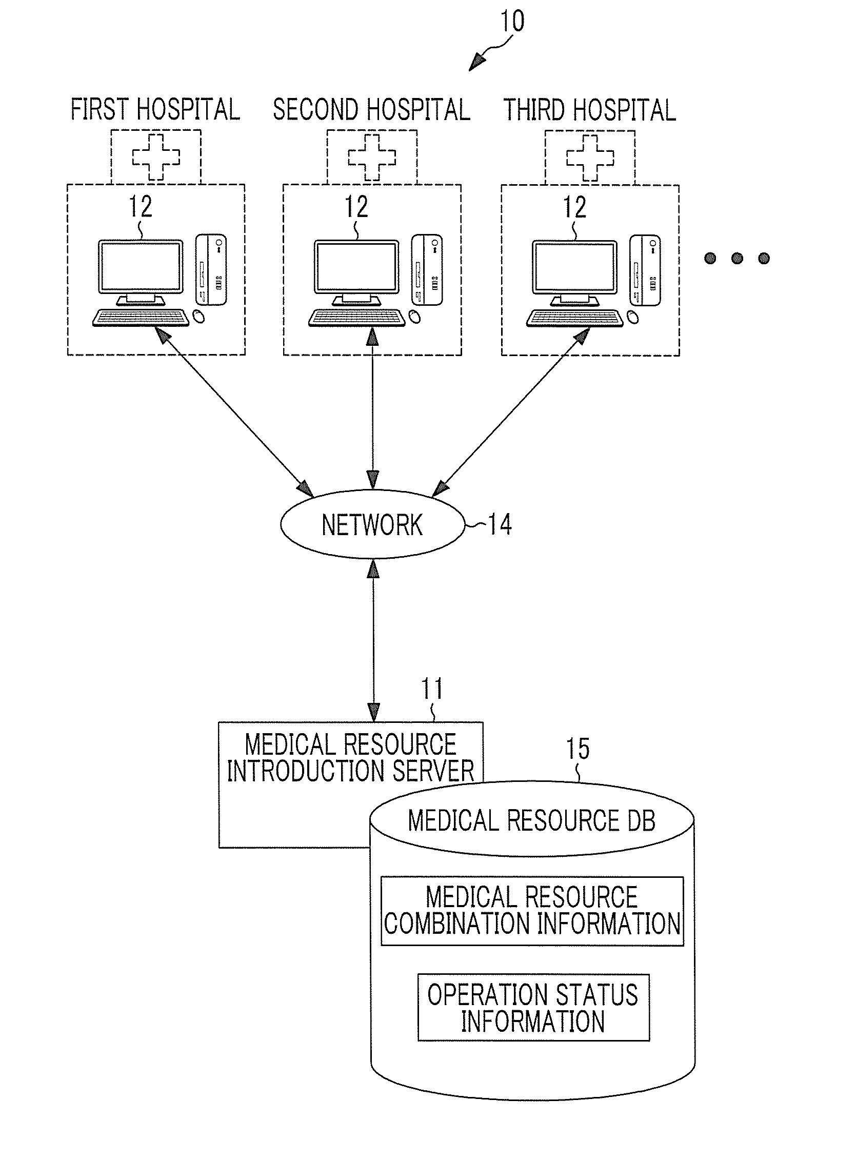 Medical resource introduction device, system, recording medium, and method for operating medical resource introduction device