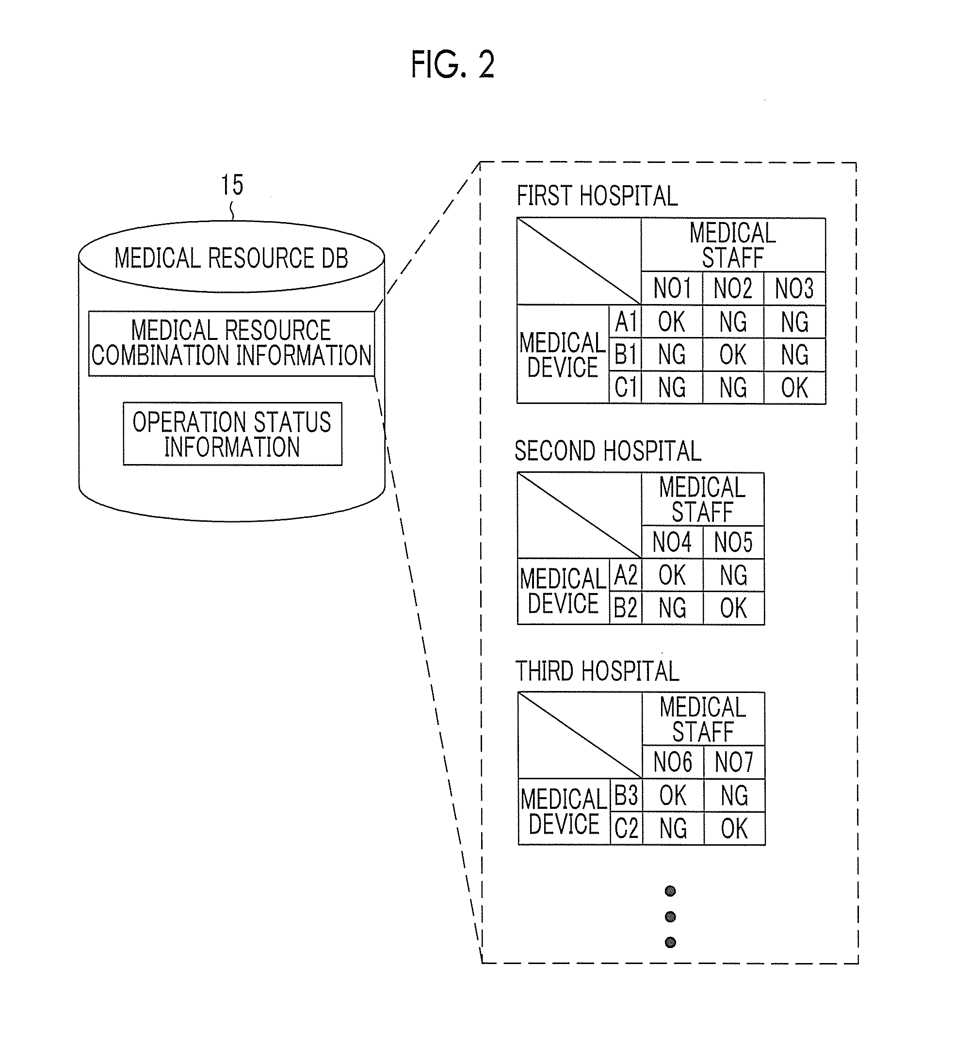 Medical resource introduction device, system, recording medium, and method for operating medical resource introduction device