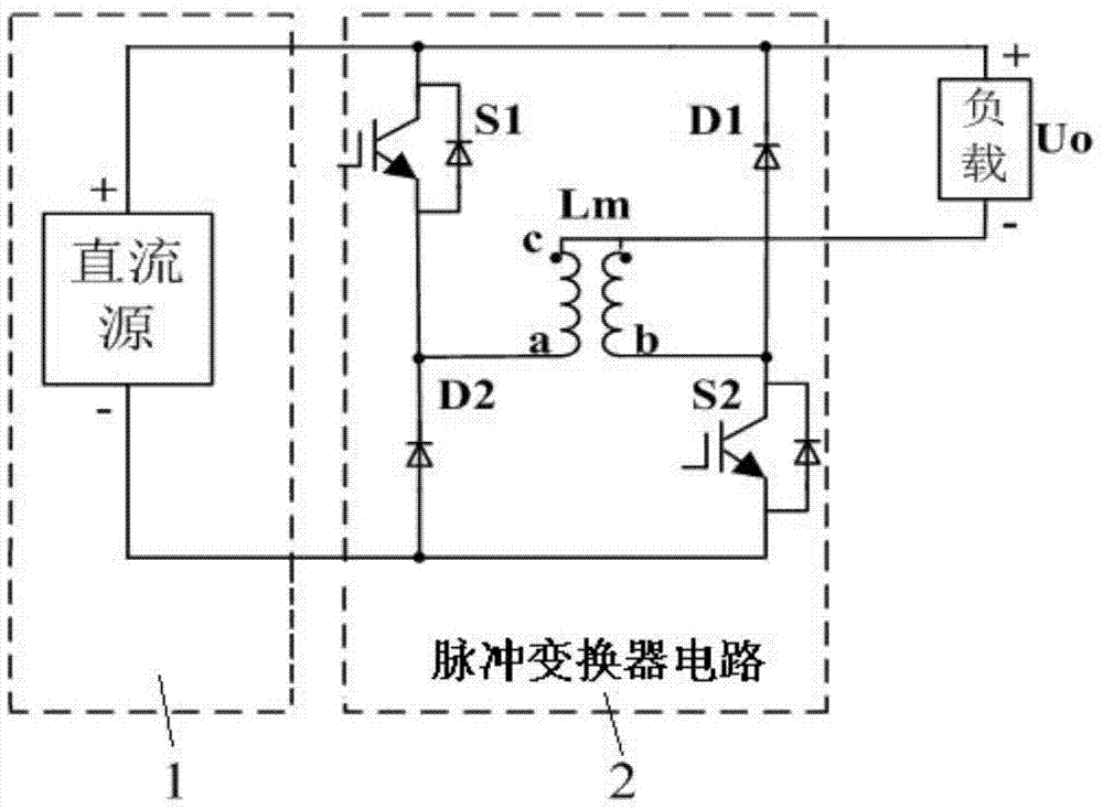 Composite pulse generation circuit