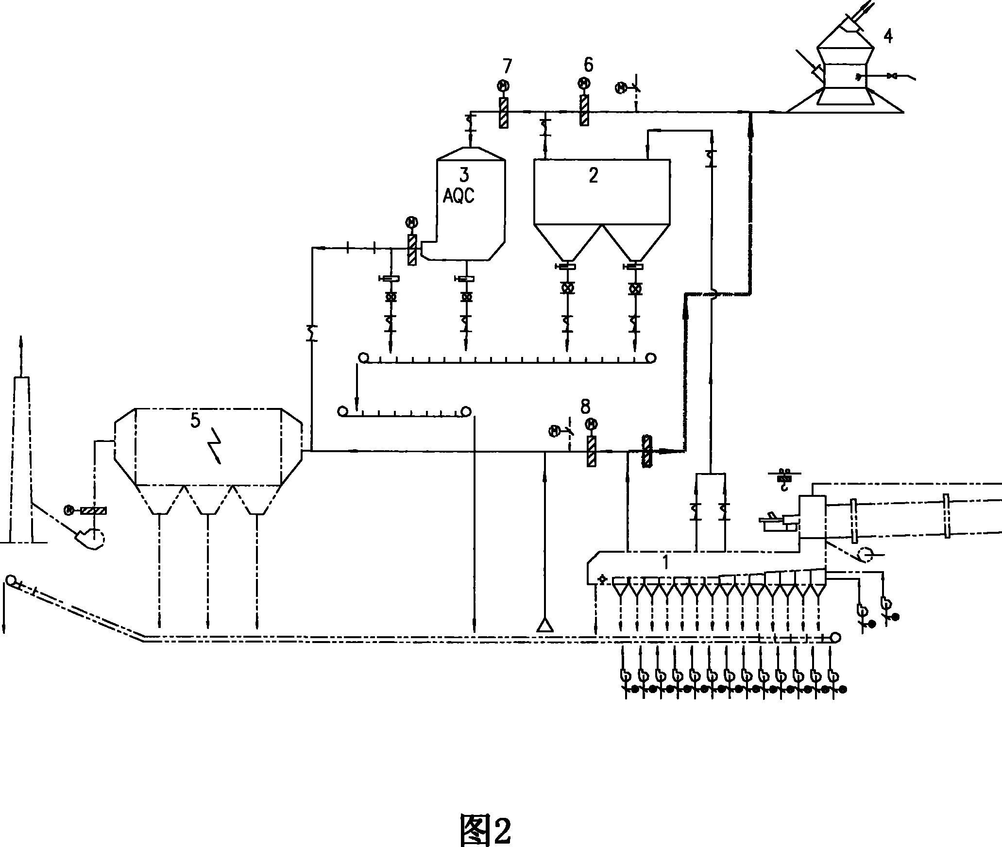 Heating picking process for promoting cement kiln residual heat generating efficiency