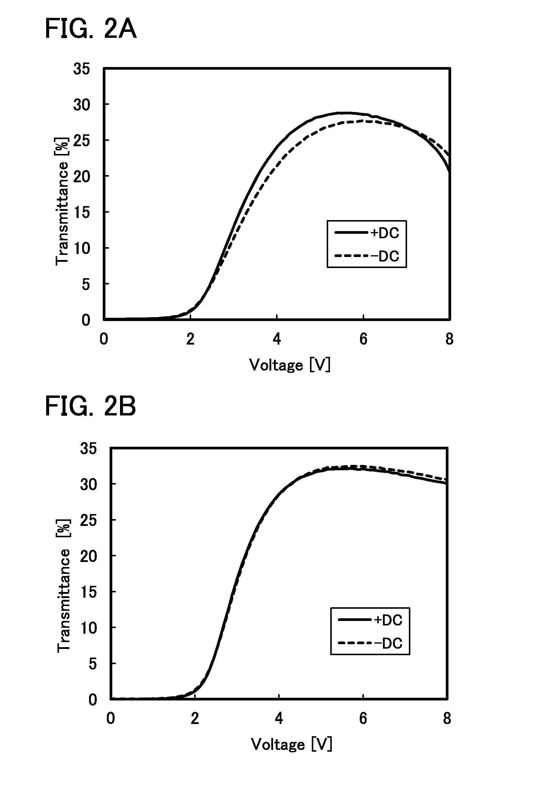 Liquid crystal display device