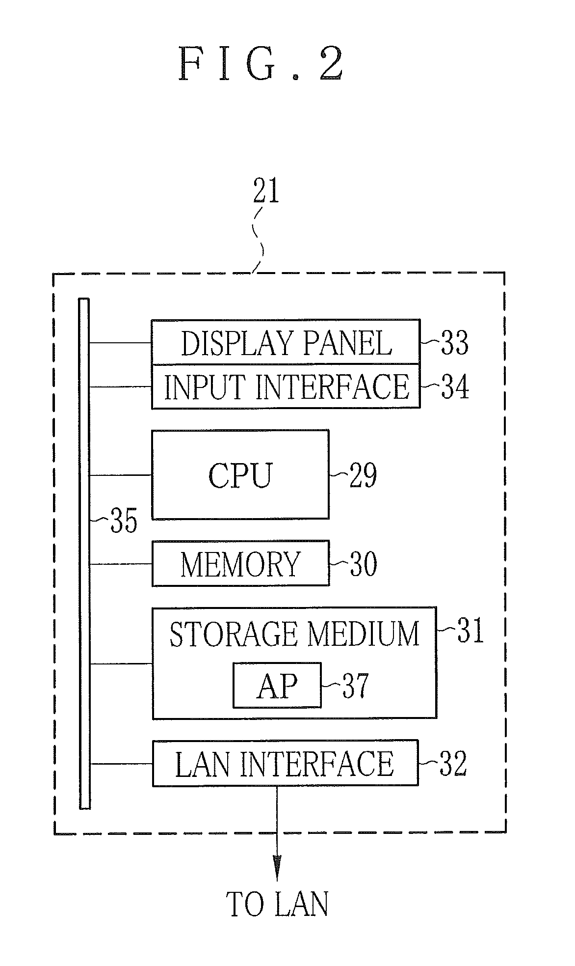 Remote diagnostic system and method for medical image