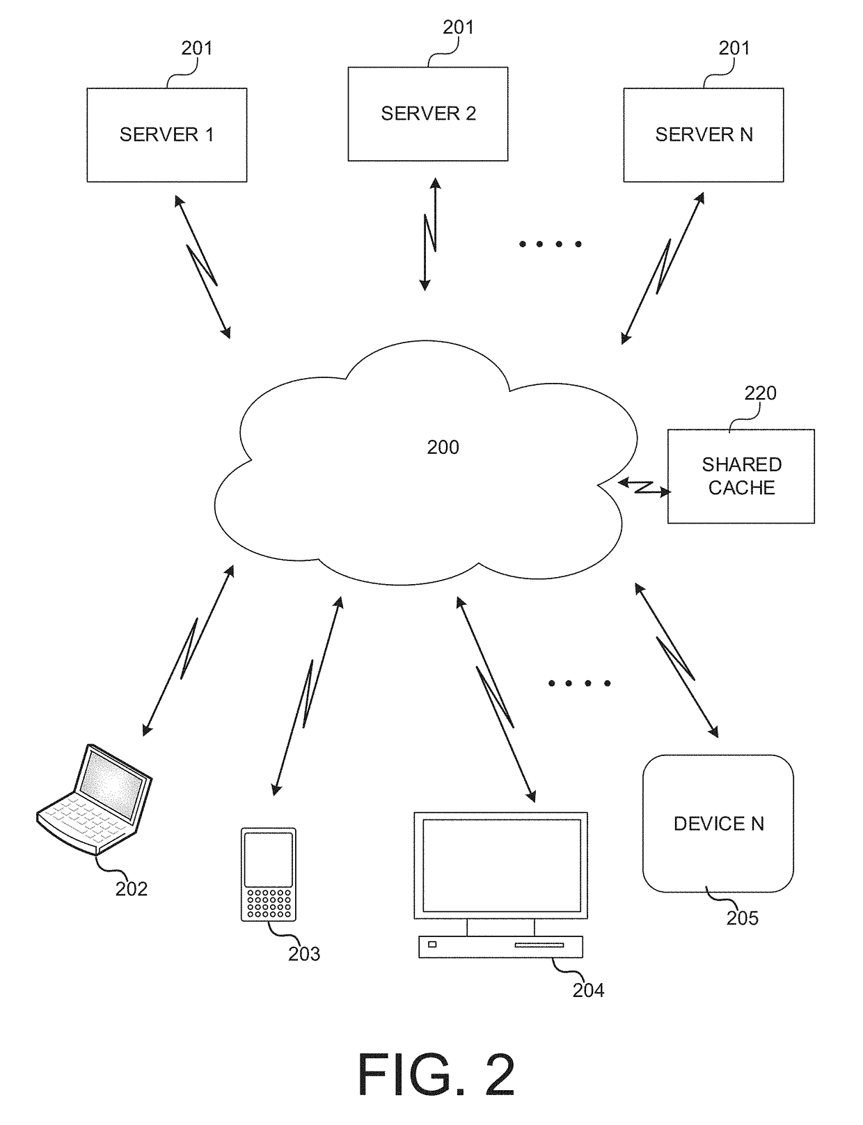 Direct manipulation interpolation and ghost wedging for distributed node-based interactive workflows