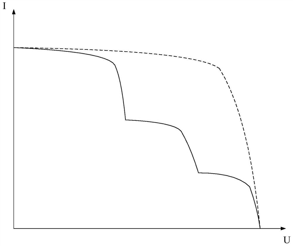 Photovoltaic solar energy system, control method thereof, and computer-readable storage medium