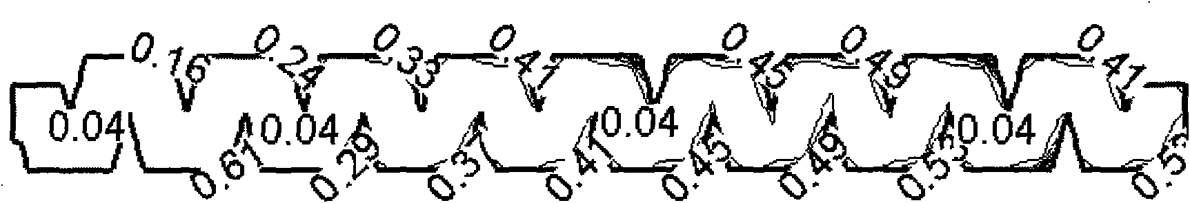 Anti-clogging design method for emitter used for eliminating suspended particle aggregation position in runner