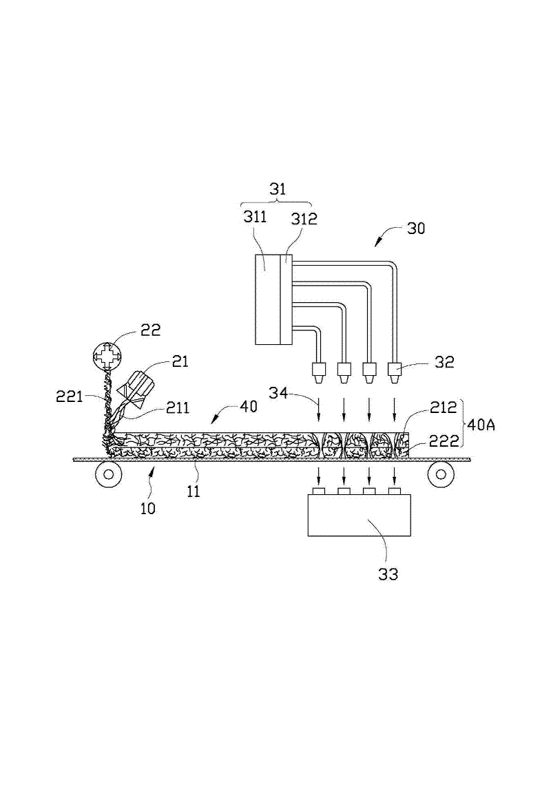 Production equipment of compound non-woven fabric absorber, process and compound non-woven fabric absorber