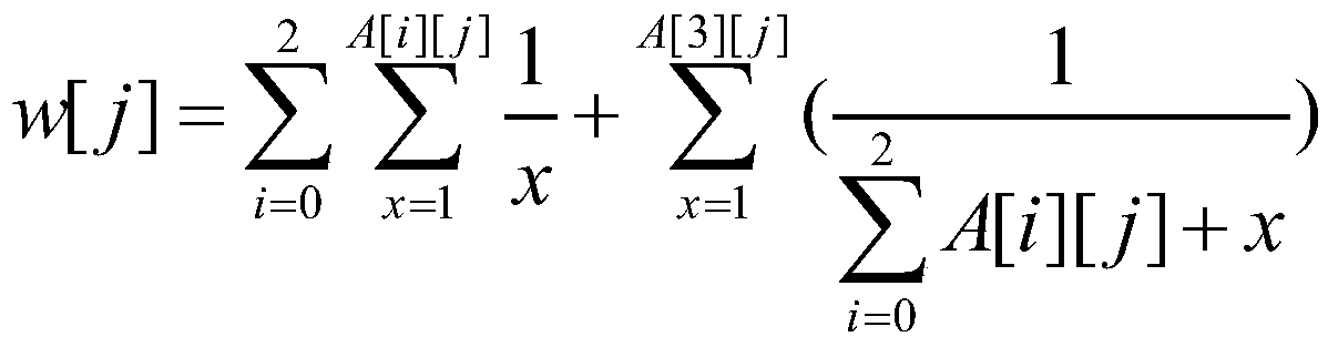 A text keyword weight calculation method integrating a word position factor and a word frequency factor