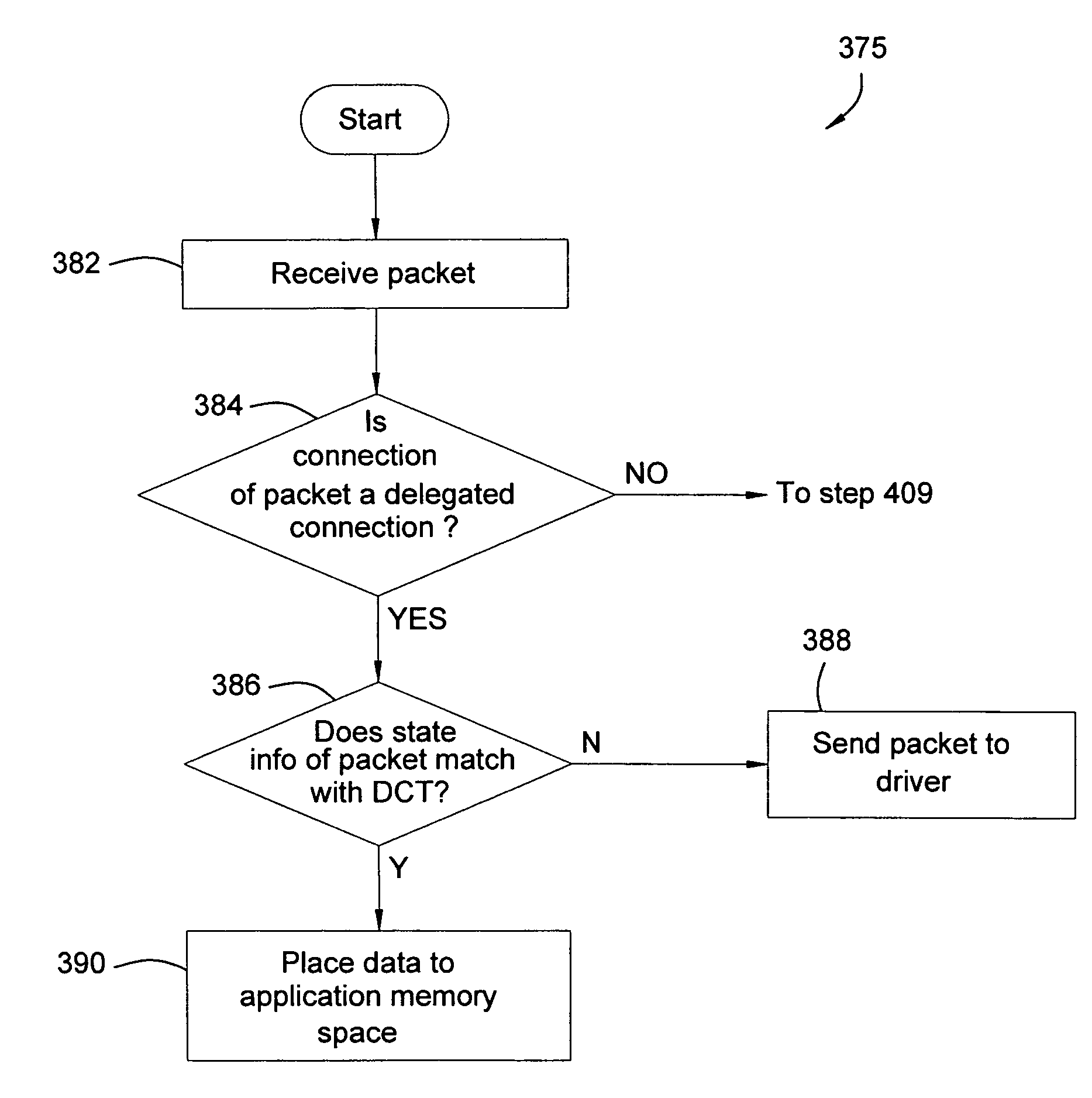 Using TCP/IP offload to accelerate packet filtering