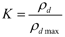 A Calculation Method of Energy Dissipation Coefficient of Subgrade Filling under the Action of Foundation Uplift