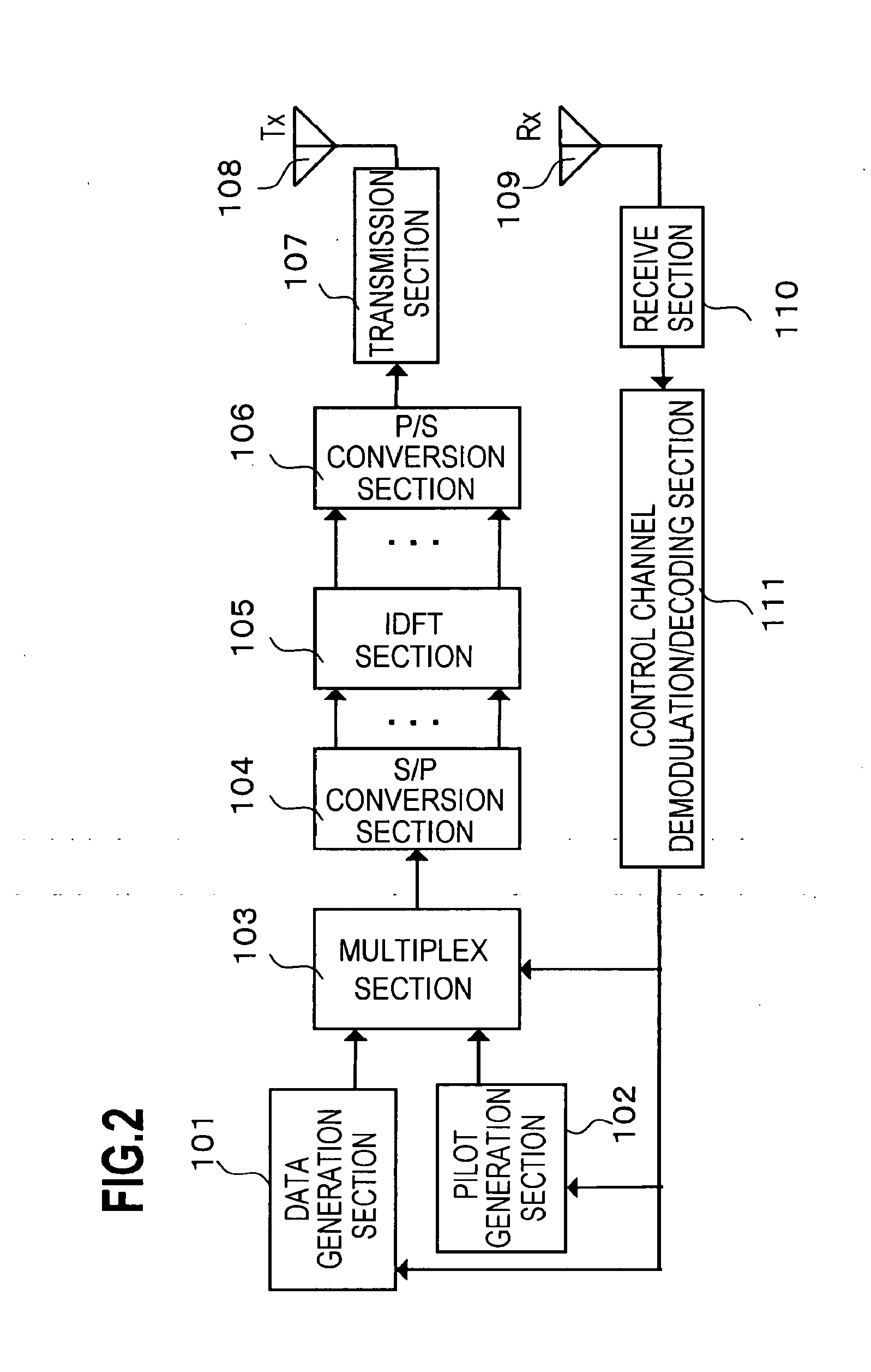 Optimum Radio Communication Method With Radio Frame Variable Control And Radio Communication System Using The Same