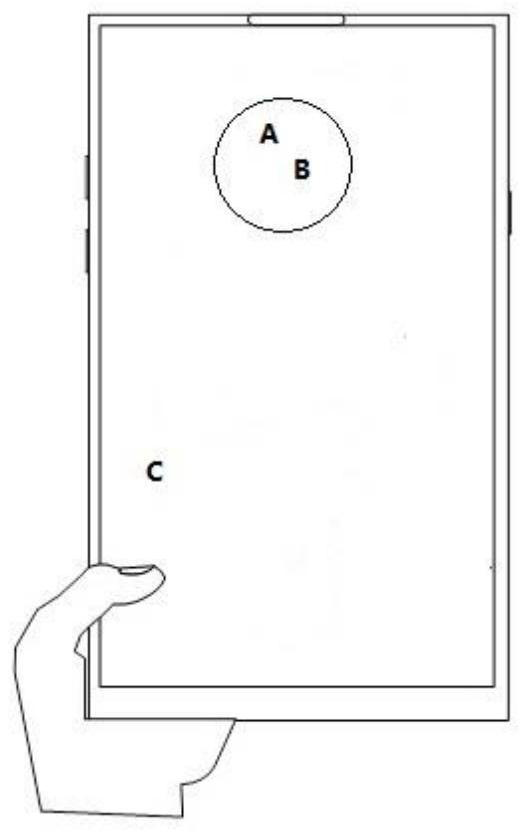 Shooting method, electronic equipment and media