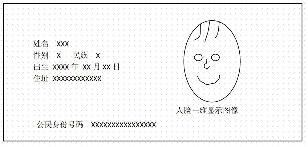 Three-dimensional identity card and preparation method thereof