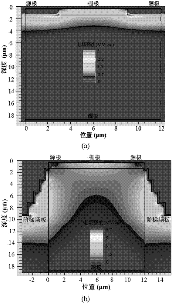 Enhanced grid field plate GaN-based current aperture heterojunction field-effect device and fabrication method thereof