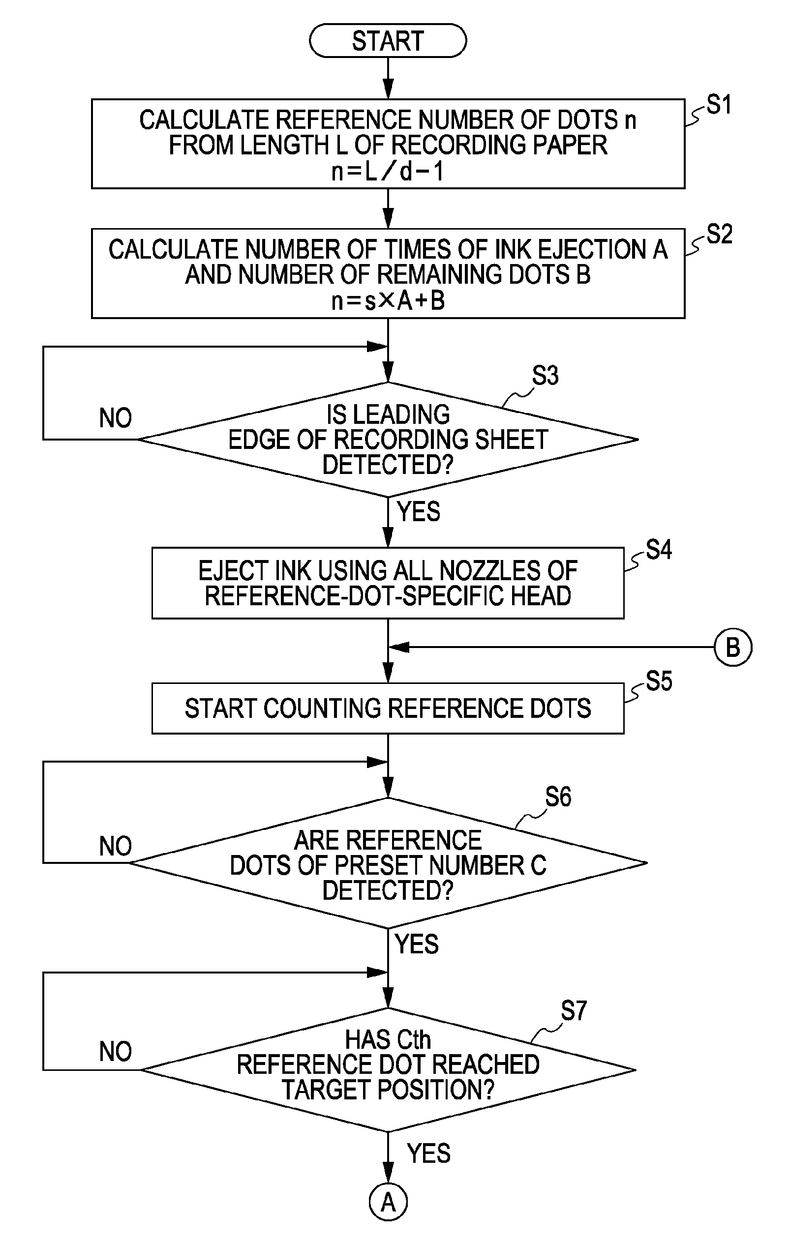 Reference mark forming device and recording apparatus provided with the reference mark forming device