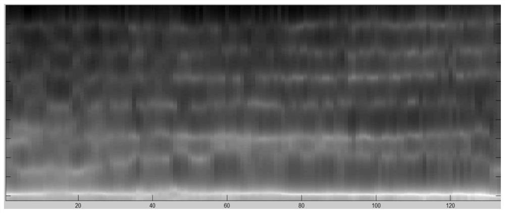 A method and apparatus for beautifying sound