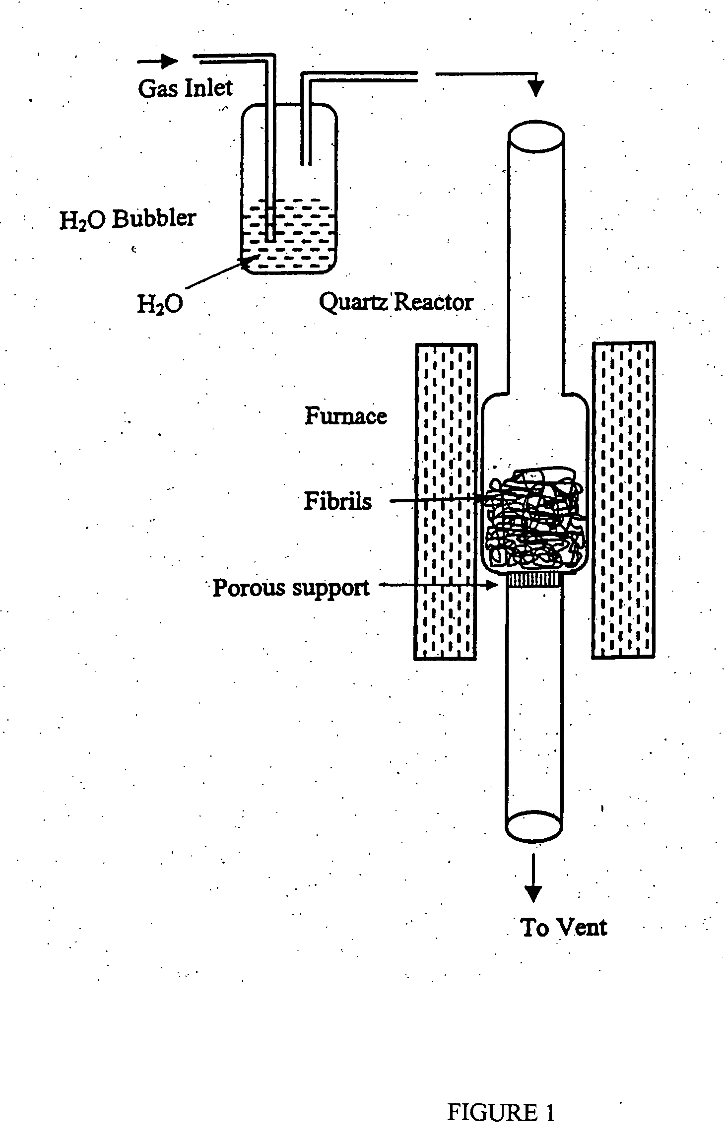 Methods of oxidizing multiwalled carbon nanotubes