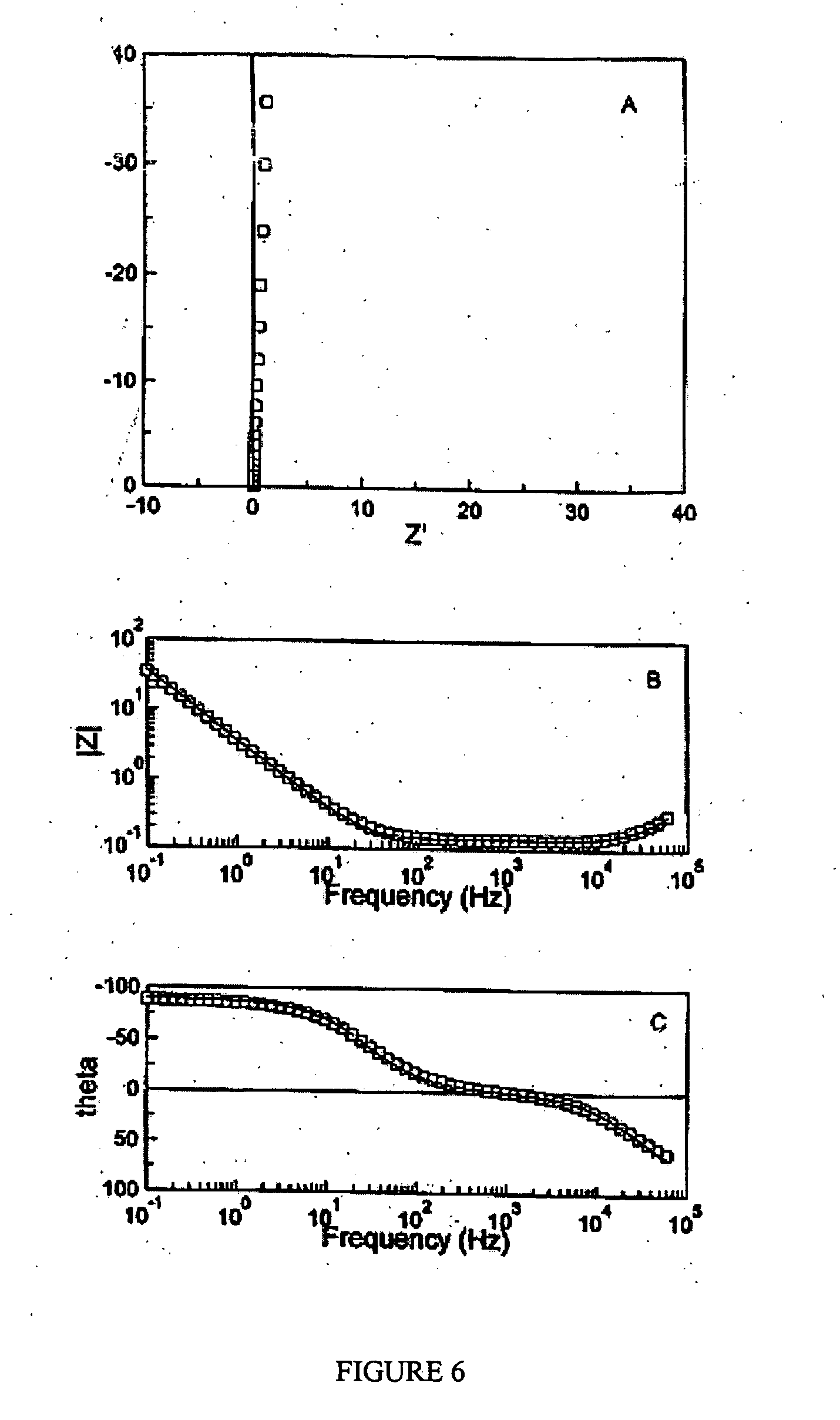 Methods of oxidizing multiwalled carbon nanotubes