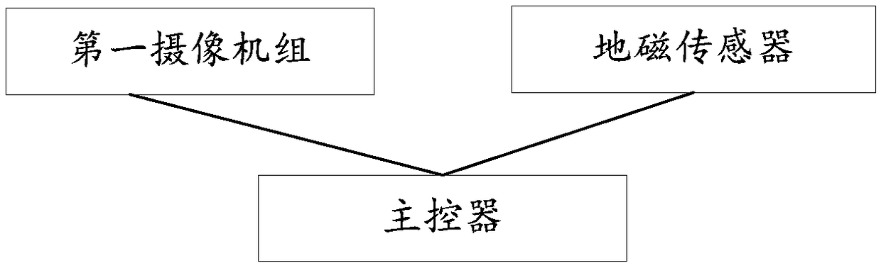 Roadside parking management system based on image and geomagnetic sensor signal