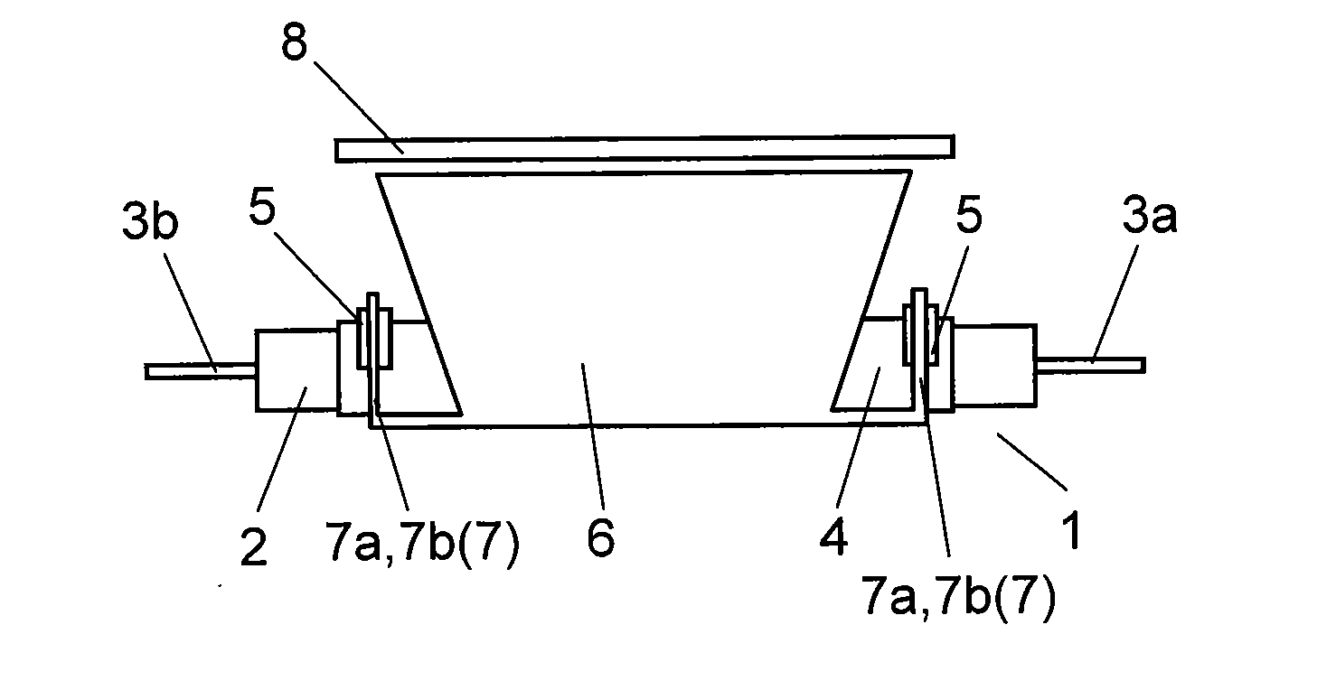 Stroboscopic device