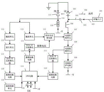 Optical module lighting power control system and control method therefor