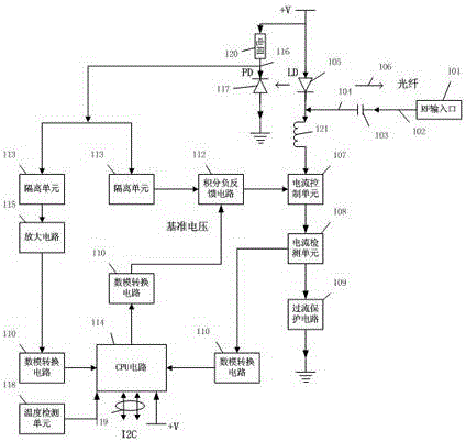 Optical module lighting power control system and control method therefor