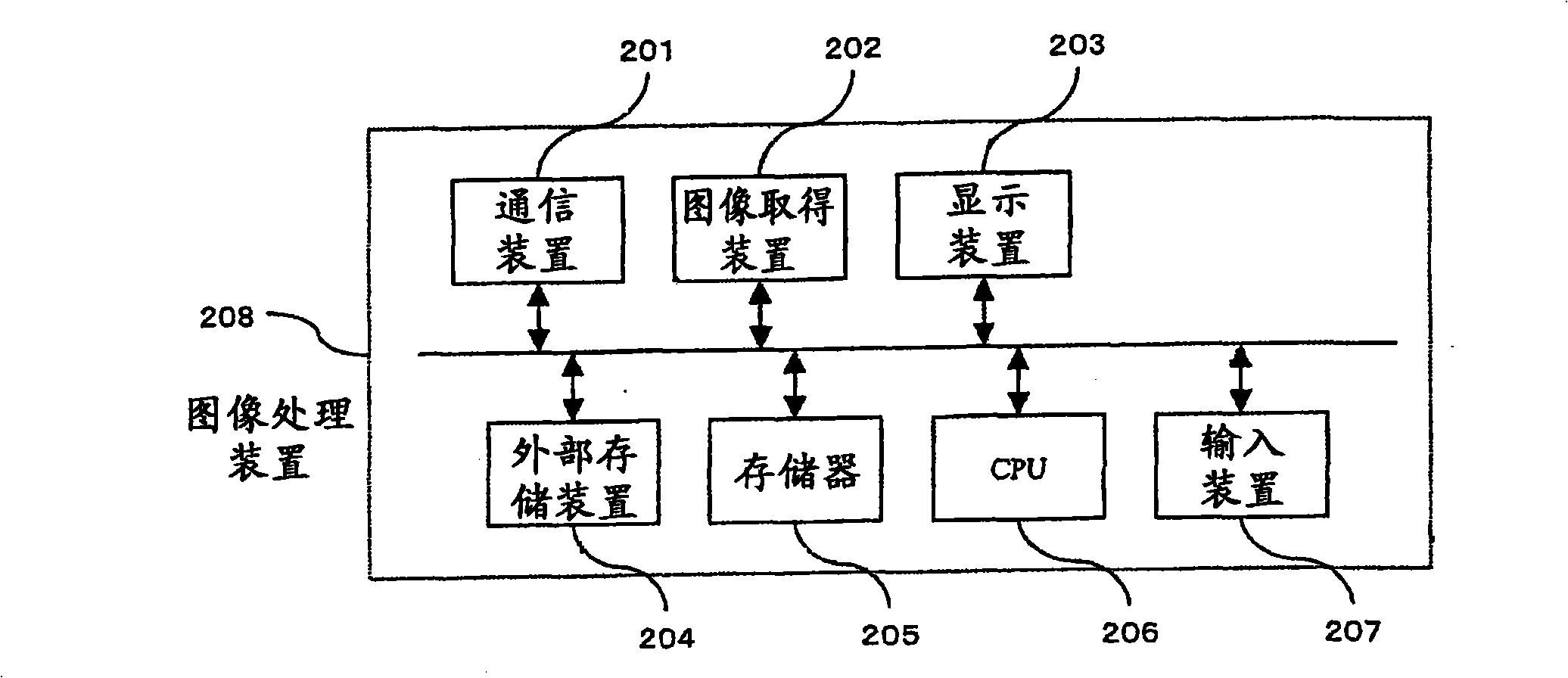 Image processing program and image processing apparatus