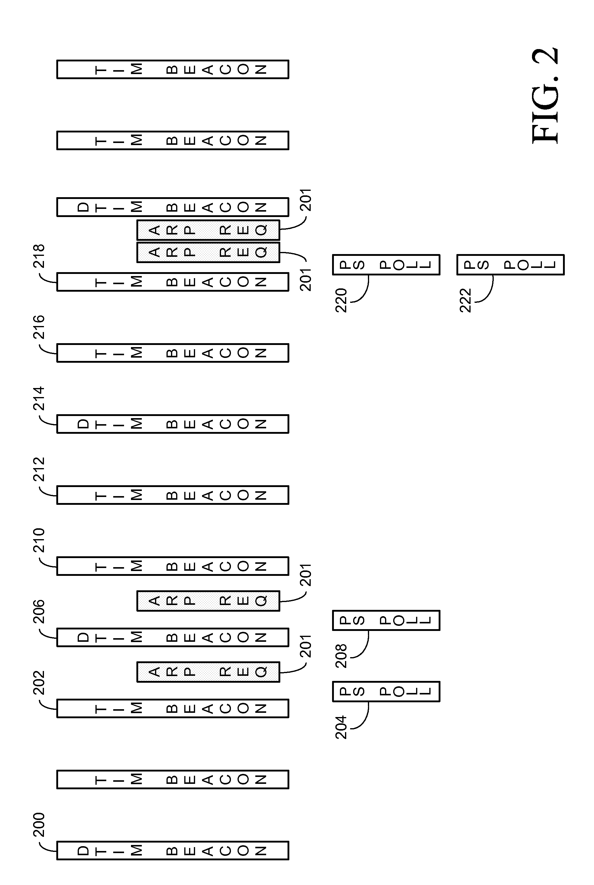 Handling broadcast and multicast traffic as unicast traffic in a wireless network