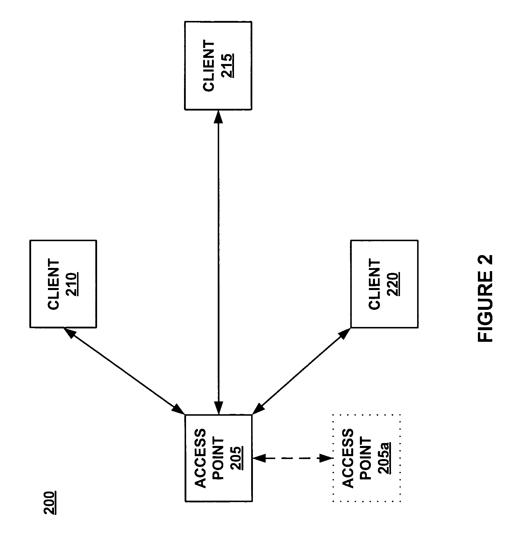 On-demand services by wireless base station virtualization